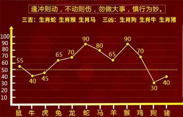 第247页