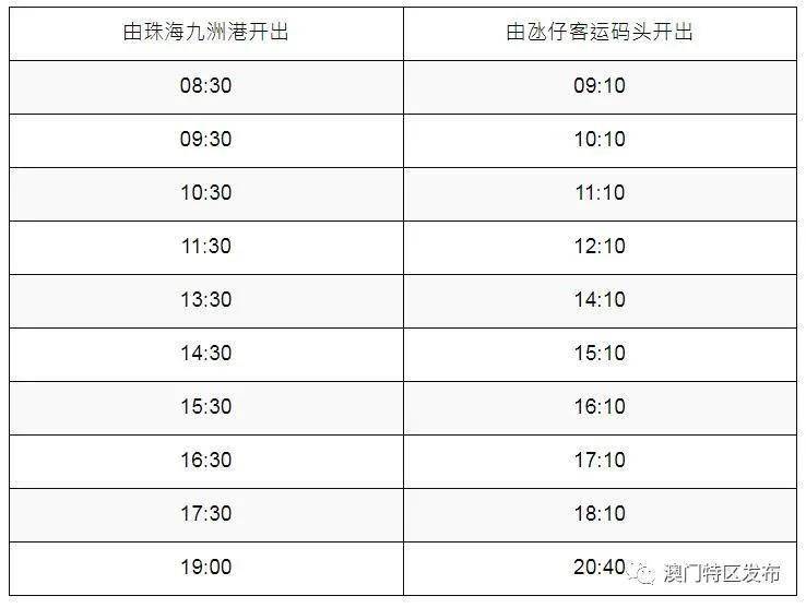2025新澳门开码结果查询表最新，精选解析、解释与落实