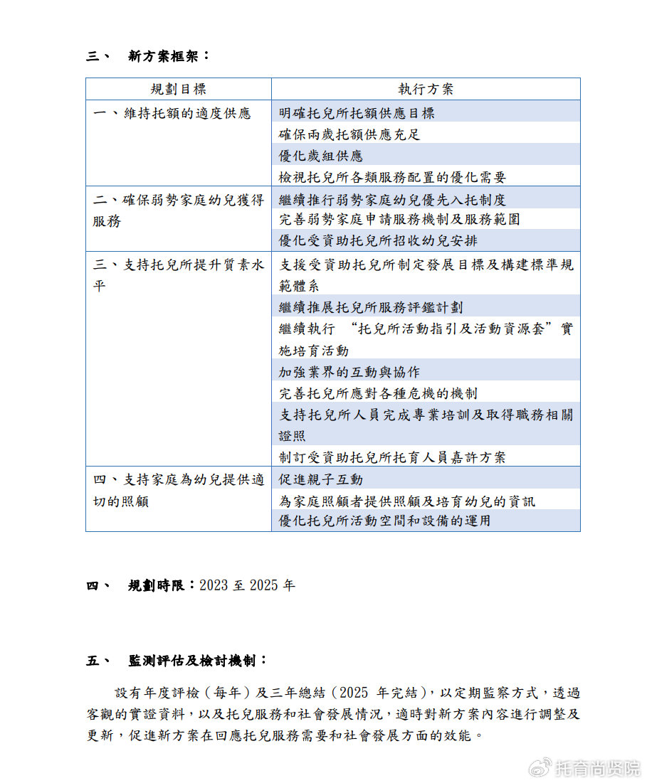 2025新奥精准免费，精选解析解释落实