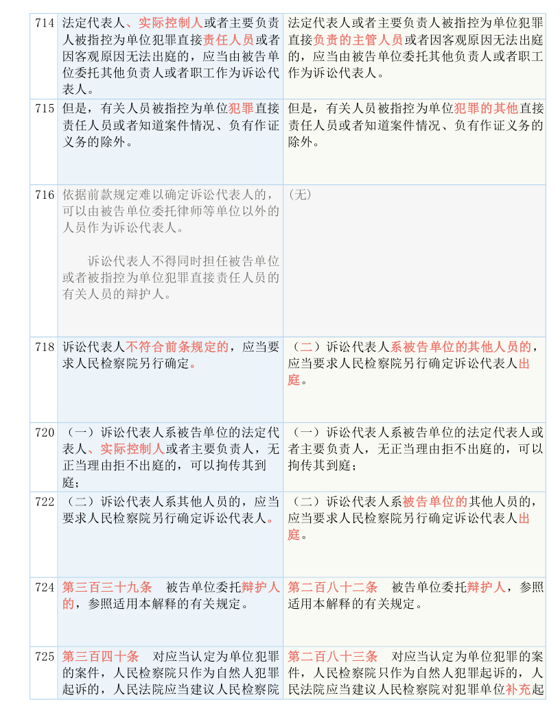 管家婆100期期中管家，实用释义解释落实