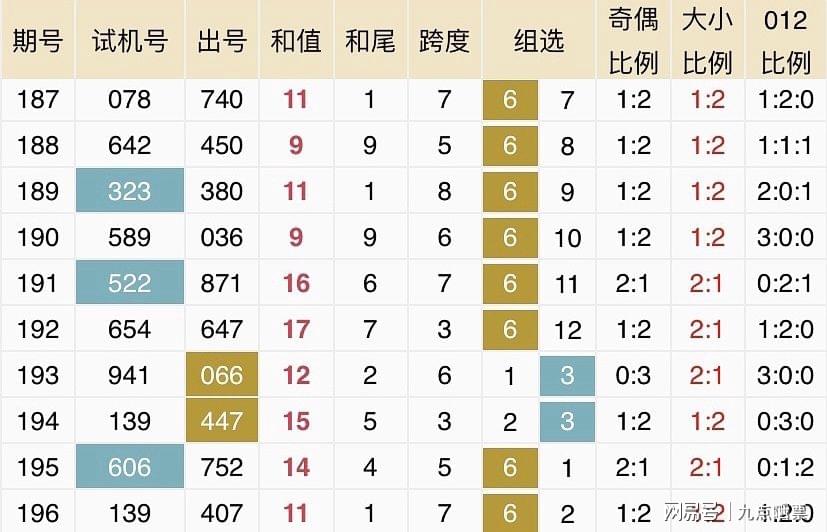 探索未来，2025年新澳历史开奖记录查询结果—实用释义、解释与落实