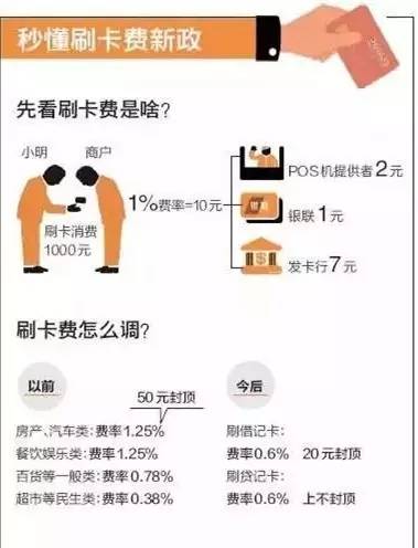 百科 第15页