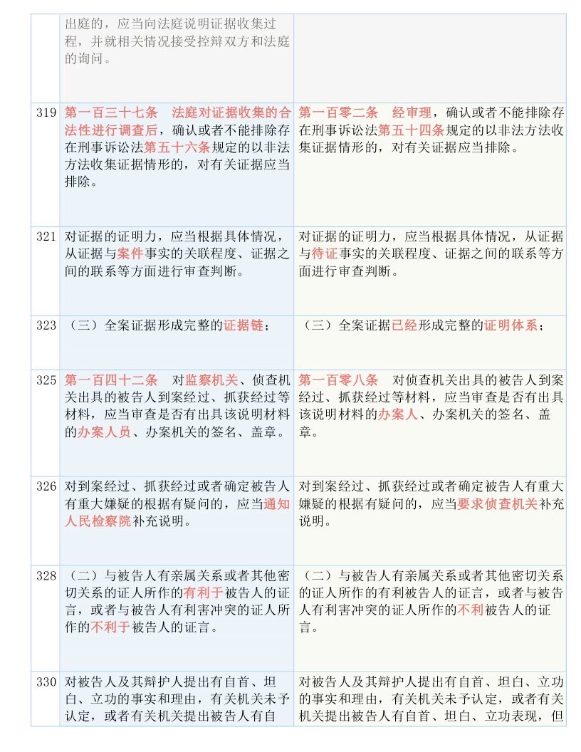澳门管家婆100精准，实用释义解释落实