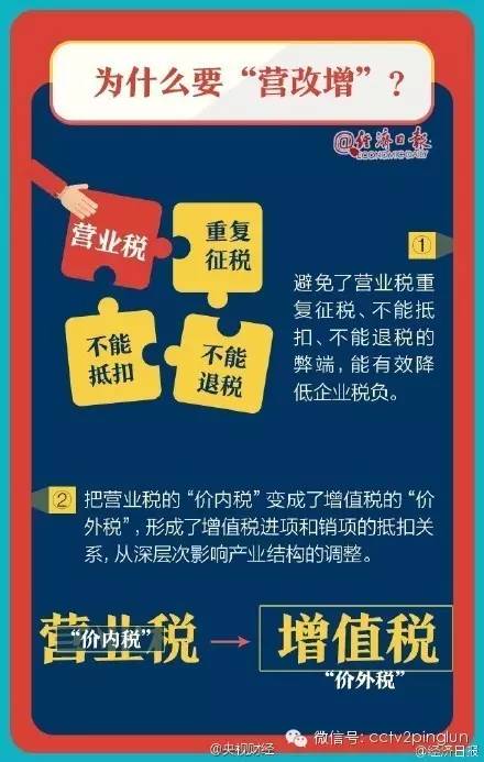 7777788888管家婆狗，精选解析解释落实